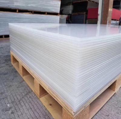 China Mainly used for furniture 1-500 mm clear board plastic acrylic sheet for sale for sale