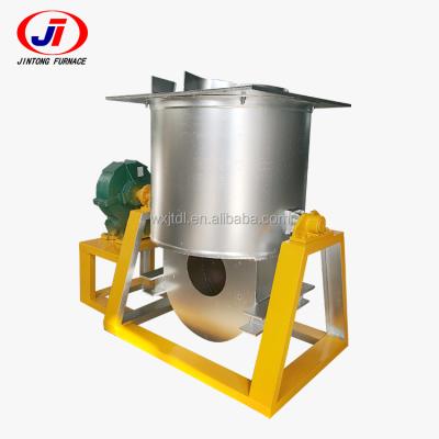 China Advertising company good quality dumping copper smelting furnace with 300 speed reducer for sale