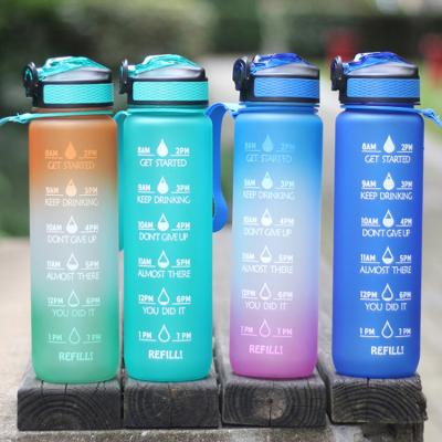 China Time Sustainable Eco Friendly Motivational Water Bottles With Custom Logo Color Sports Bottle for sale