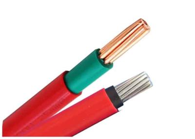 China De elektrische Draad van Koperpvc, van de de Kernkabel van pvc het Enige Koper Conductor1.5mm2~300mm2 Te koop