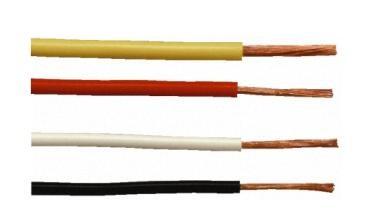 China LSZH Low Smoke Zero Halogen Cable Single Core Class 5 Flexible 300V / 500V for sale