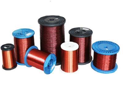 China 6.35/11KV 19/33KV Copper Clad Aluminum Wire Lower AC Resistance Excellent Weldability for sale