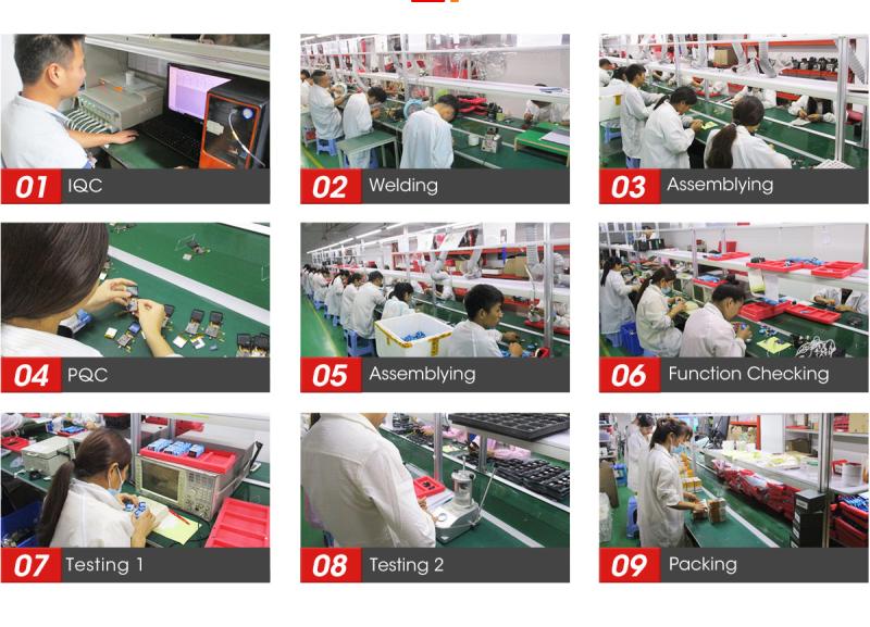 Verified China supplier - Shenzhen XY Smart Technology Co., Ltd.