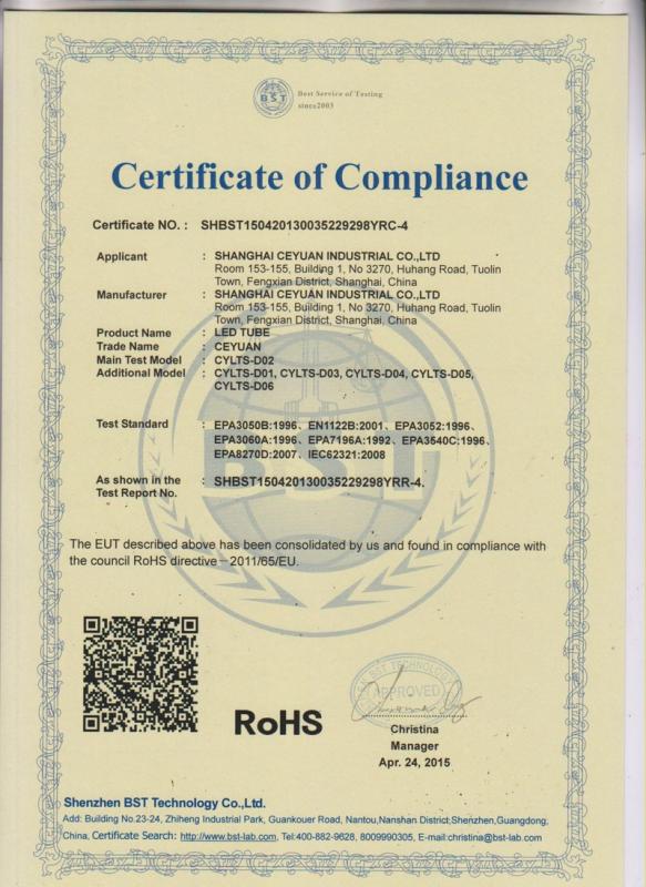 RoHS - Shanghai Ceyuan Industrial Co., Ltd.