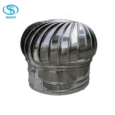 China Good Quality Poultry Farm House Wind Power Roof Ventilation Fan for sale