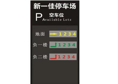 China Waterproof Digital Parking Garage Signs Green And Red Easy Installation for sale