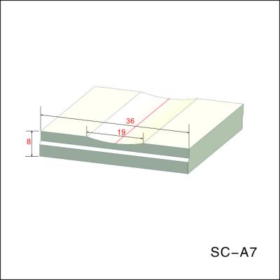 China De Kostprijsberekening van Co2 50% sparen Ceramische Steunende Strook in Lassenzaag Te koop