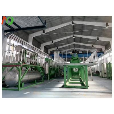 China Manufacturing Plant for Plastic Pyrolysis by Mingjie Group Reactor Size D2.8m * L7.1m for sale