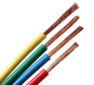 China Household Electrical Wire 1.5mm2 with Solid Copper Core and Long-Lasting PVC Insulation for sale