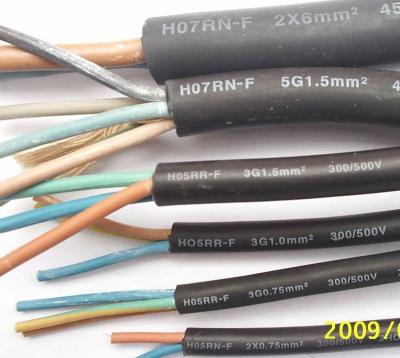 China Top- H07RN-F Stranded Rubber Insulated Cable for Heating Applications in South America for sale