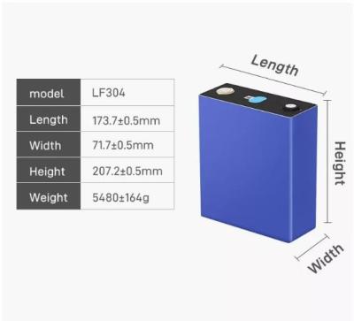 China 304ah 302 LFP-Batterijcellenlifepo4 Lithium Ion Batteries For Golf Cart Te koop