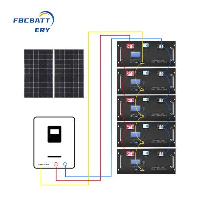 Китай Блок батарей 51.2v 100ah Lifepo4 инвертора хранения Enenrgy домашней пользы шкафа солнечный продается