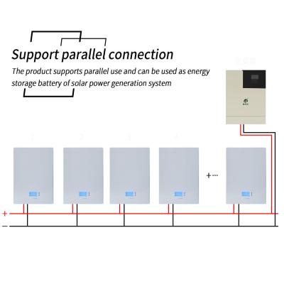 China 120AH White Wall Mounted Lithium Battery With BMS 48 Volt Lithium Ion Battery for sale