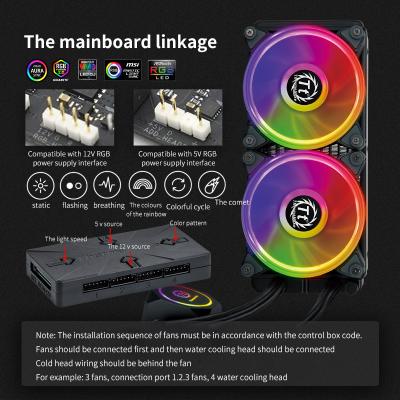 China Processor TT (Thermaltake) Hurricane Sync RGB One-piece Heatsink ARGB Water Cooled Fan (Thermaltake) - 240 With Main Board for sale