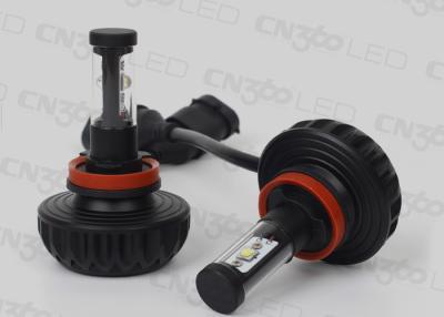 China 20 Watts Cree LED Headlight Kit H8 2200lm Car Led Headlamp for sale