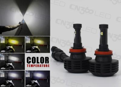 China Dual Side H11 Led Automotive Headlights 6000 Lumen with Cree Chip for sale