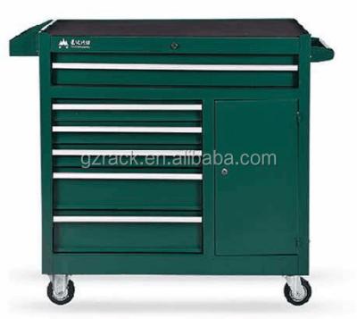 China Heavy Duty Red 4 Wheel Mobile Chest Of Tools Steel Movable Tool Cabinet With Drawers for sale