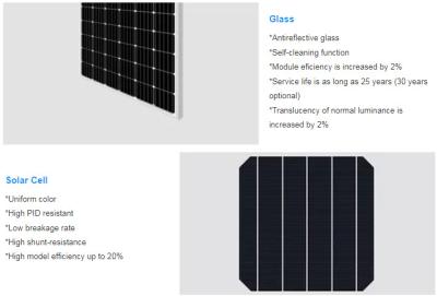 China JA Mono Solar Panel 540W 545W 550W Solar MBB PERC Photovoltaic Panels JAM72S30 530-550/MR 125mmx125mm for sale