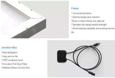 China Stock Cell 182Mm 550W 580W 600W Paneles Solares Rotterdam Half Cost 125mmx125mm for sale