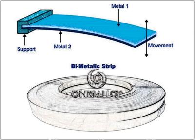 China Ni36 Low Expansion Layer Bimetallic Strip For Household Water Heaters for sale