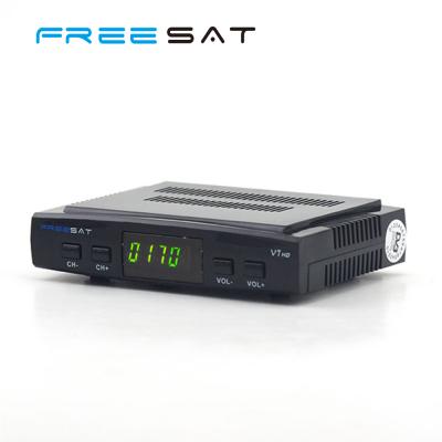 China FREE SAT Mini World FTA Channels DVB S/S2 MPEG2/4 CCCAM POWERVU Satellite TV Receiver With Software Update 110*70*20mm for sale