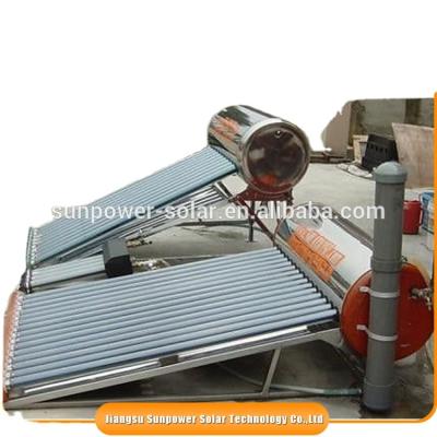 China Newest Household Best Selling Convenient And Fast Solar Water Heaters With Reasonable Price for sale