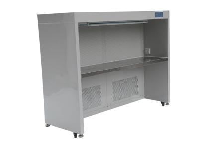 China gabinete limpio del banco de trabajo horizontal del flujo de aire laminar de los gabinetes del flujo laminar 65dB en venta