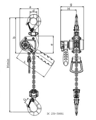 China Farms China Manufacturer Pulley Manual Safe Use Chain Block Manual Lifting Material Handling Equipment for sale