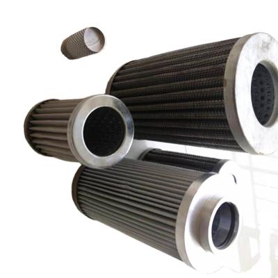 China Corrosion resistance SS 316 quality stainless steel fine wire mesh foldway mesh for filtering pipe for sale