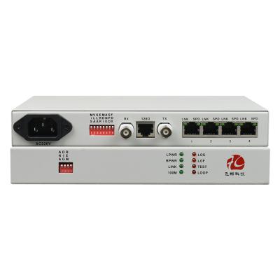 China Telecom Mini Type E1-2FE Interface Converter Ethernet to E1 Converter for sale