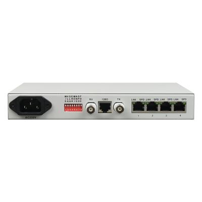 China 10/100/1000M frameless Ethernet to E1 interface converter 216X140X31mm (WX DXH)) for sale