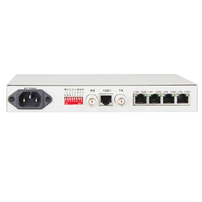 China Ethernet Converter low price 19 inch 19 *64kbps e1 to 1U 485 X138 X45 mm (WXDXH) for sale