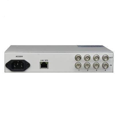 China Cheap Price Chinese Made 10/100M Ethernet to 4e1 or 19inch Converter Desktop for sale