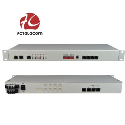 China E1 series switch with 1-4 e1+Ethernet+dual power +snmp desktop/rack/19