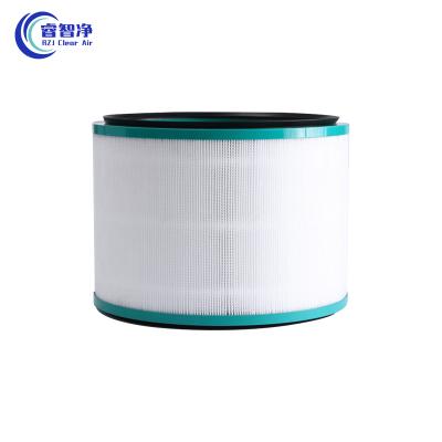 China In addition to Formaldehyde RZJ Air Filter Element Removal Of Formaldehyde And Haze Composite Filter For Dyson Air Cleaner Filter DP01 for sale