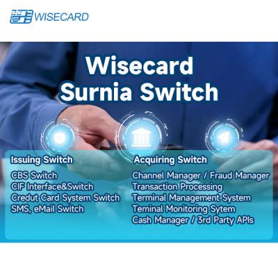 China Web Based ID Switch System With Secure And Customizable User Interface for sale