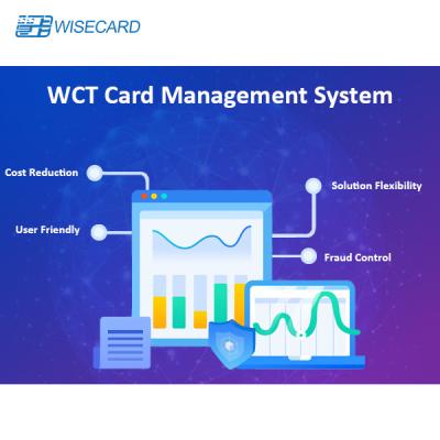 China Schlüsselfreigabe des Bankkarte-Management-System-FIPS2 HSM des Zertifikat-RSA zu verkaufen