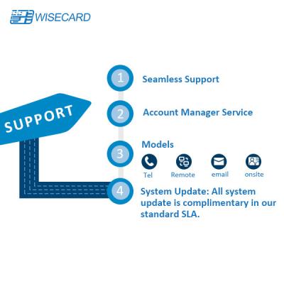 China ATM Configuration PADSS Platform Parameter Management System for sale