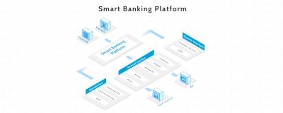 China Wisecard Smartbanking Platform Bank System PADSS Pci Certified for sale