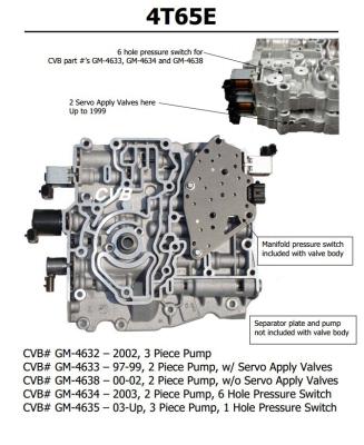 China Auto Transmission 4T65E sdenoid valve body good quality used original parts for sale