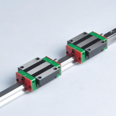 China Ball type low profile linear guideway replace HIWIN linear rail HGR35C and HGH35CC is made by professional China factory for CNC machine for sale