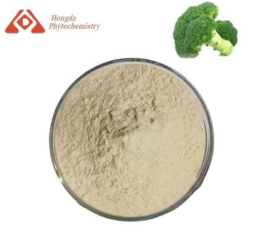 China Organic Pure Sulforaphane 1% 2% 10% 98% Broccoli Extract Powder for sale