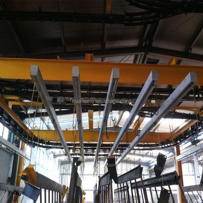 China High Efficiency Powder Coating Line Automatic Power And Conveyor Free Powder Coating Plant For Aluminum Profile for sale