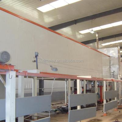 China Curing Oven S.M. Powder Coating Line for sale