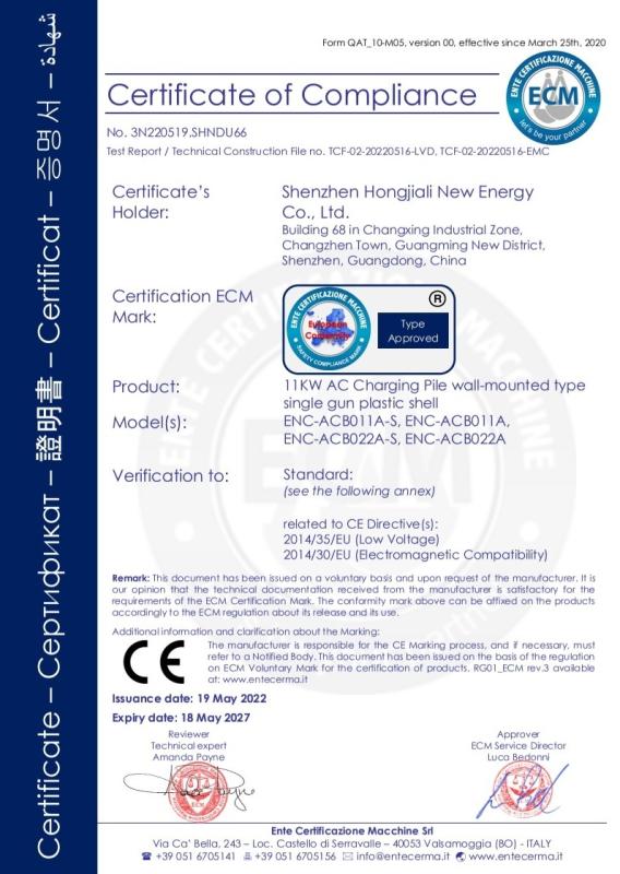 CE - Shenzhen Hongjiali New Energy Co., Ltd.