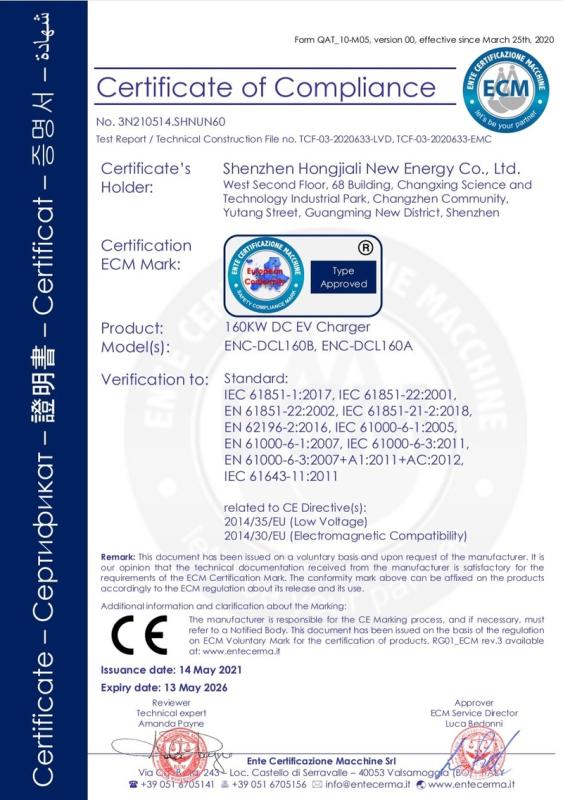 CE - Shenzhen Hongjiali New Energy Co., Ltd.