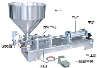 中国 容易な制御ステンレス製ののりの液体の注入口装置の手動充填機 販売のため