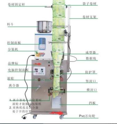 China Full Automatic Granule Packing Machine , Filliing and Packing Machine Compact Design for sale