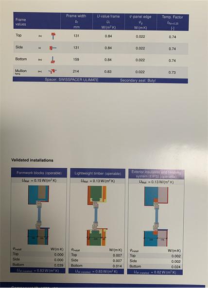 PHI - Shandong Honestar new material co.,Ltd