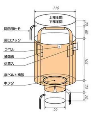 Κίνα Breathable Made In China PP FIBC Bulk Jumbo Container Big Sling Storage Sack Bag Exporting To Japan προς πώληση